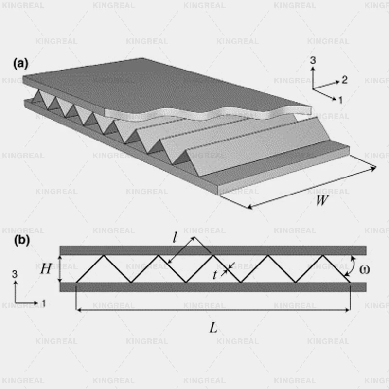 9-Horizontal Corrugated Roll Forming Machine 9-Horizontal Corrugated Roll Forming Machine